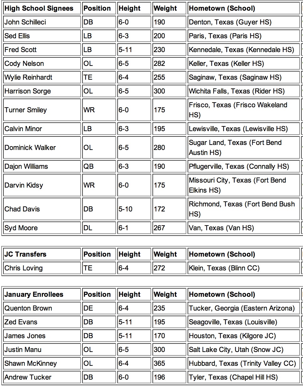 Screen Shot 2013-02-07 at 7.11.36 AM